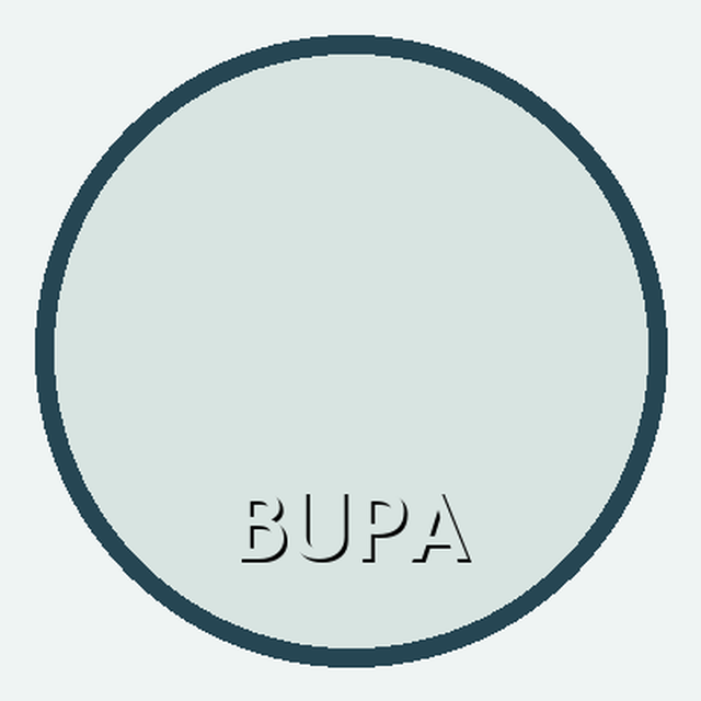 BUPA