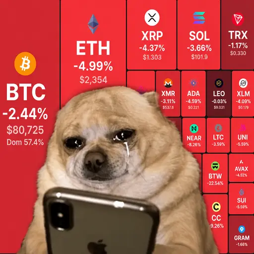 DIP